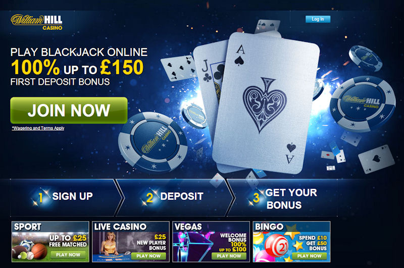 3 Online Casinos Like Bovada