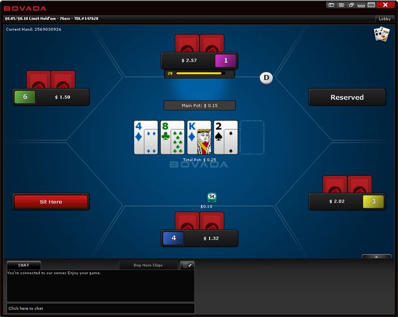 poker game on bovada