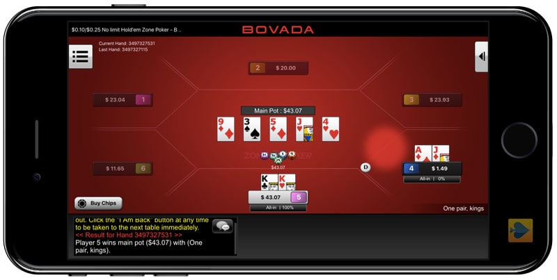 Bovada Poker Points 