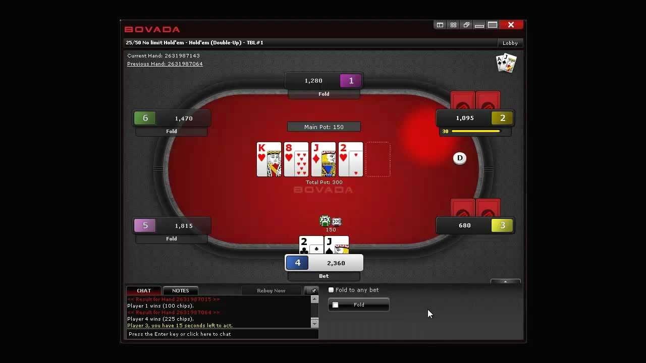 Bovada Poker Tournaments